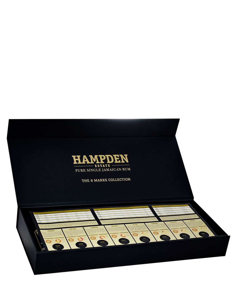 Hampden Estate The 8 Marks Collection Jamaican Rum Flavours Must Have Malts MHM